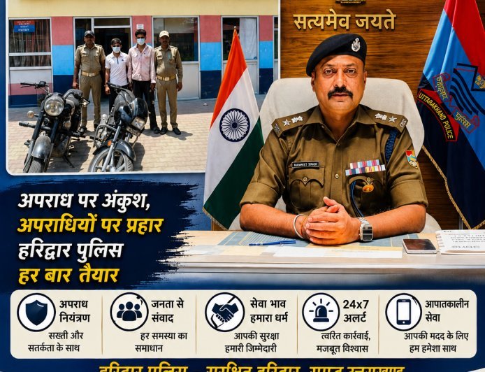 296 सीसीटीवी कैमरों की पड़ताल के बाद खुला बुलेट लूटकांड, मंगलौर पुलिस ने दो शातिर लुटेरों को दबोचा