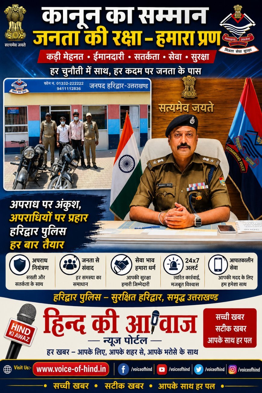 296 सीसीटीवी कैमरों की पड़ताल के बाद खुला बुलेट लूटकांड, मंगलौर पुलिस ने दो शातिर लुटेरों को दबोचा