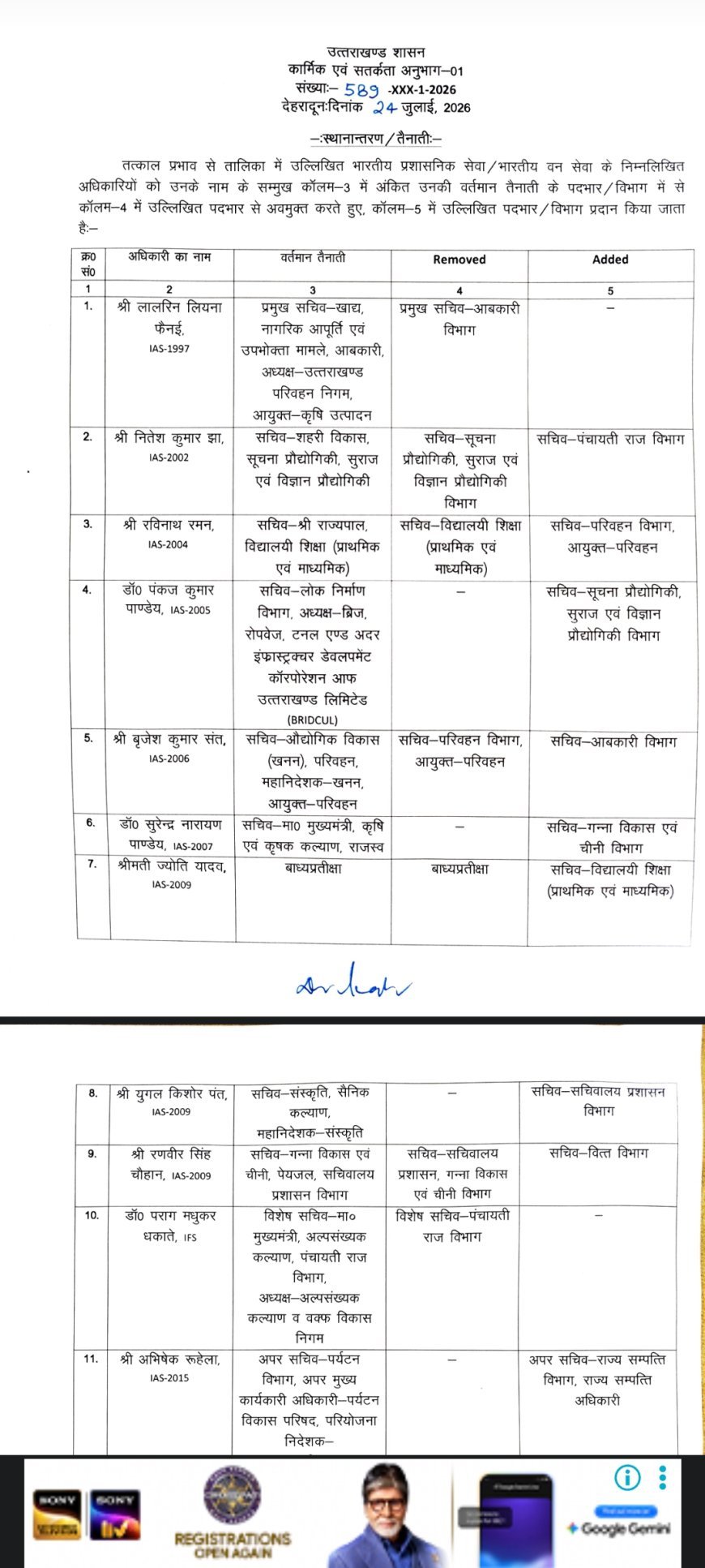 उत्तराखंड शासन में बड़ा प्रशासनिक फेरबदल, 11 वरिष्ठ IAS/IFS अधिकारियों के विभागों में बदलाव