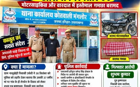 मंगलौर कोतवाली क्षेत्र में लेन-देन के विवाद में महिला पर जानलेवा हमला, आरोपी गिरफ्तार