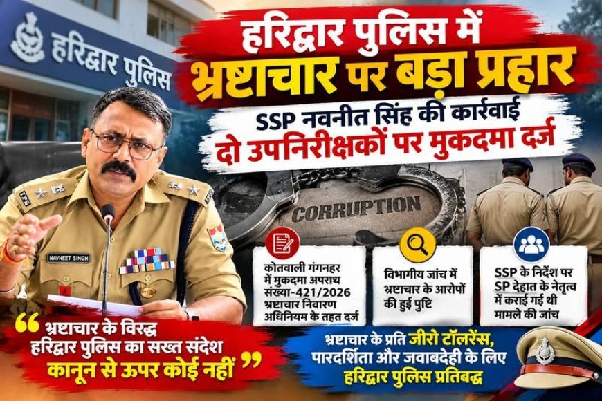 हरिद्वार पुलिस में भ्रष्टाचार पर SSP नवनीत सिंह का बड़ा एक्शन, दो उपनिरीक्षकों के खिलाफ मुकदमा दर्ज